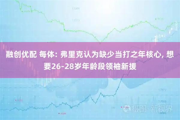 融创优配 每体: 弗里克认为缺少当打之年核心, 想要26-28岁年龄段领袖新援